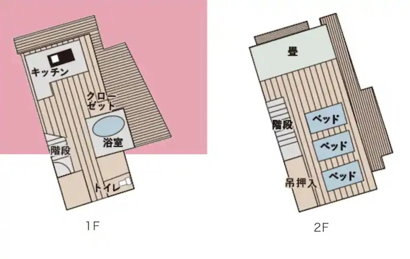 Sanjoubou Sansou Villa Κιότο Ιαπωνία
